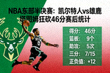 NBA 凯尔特人雄鹿 东部半决赛 塔图姆砍下46分 赛后统计