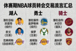 NBA 球员转会 休赛期 湖人 勇士 骑士 交易流言汇总