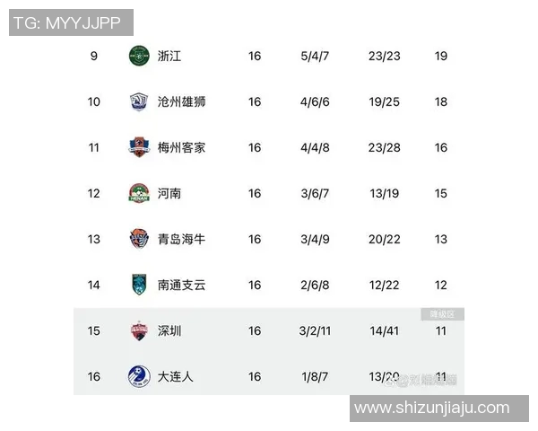 深圳足球队个人能力分析与数据解读助力球队提升表现