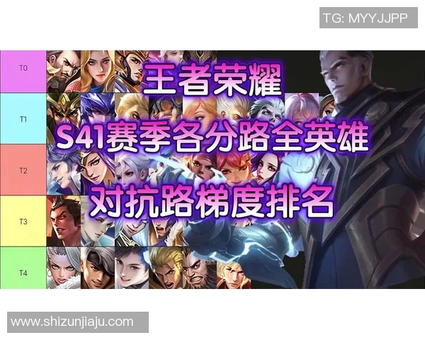 王者荣耀最新状态排行榜揭晓FPX强势登顶引发热议