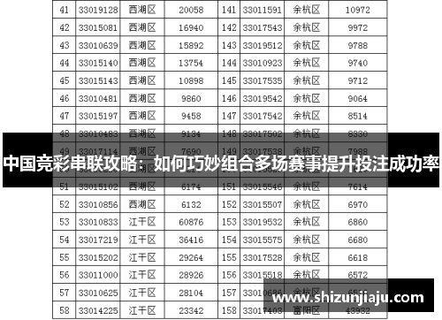 中国竞彩串联攻略：如何巧妙组合多场赛事提升投注成功率